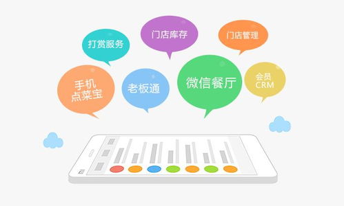 智能餐飲軟件 驅(qū)動餐廳數(shù)字化轉(zhuǎn)型與數(shù)字文創(chuàng)新生態(tài)